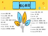 高中英语外研必修第二册Unit6_单元知识图谱课件