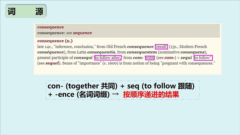 外研选择性必修第二册Unit1 高频词汇课件（三）第6页