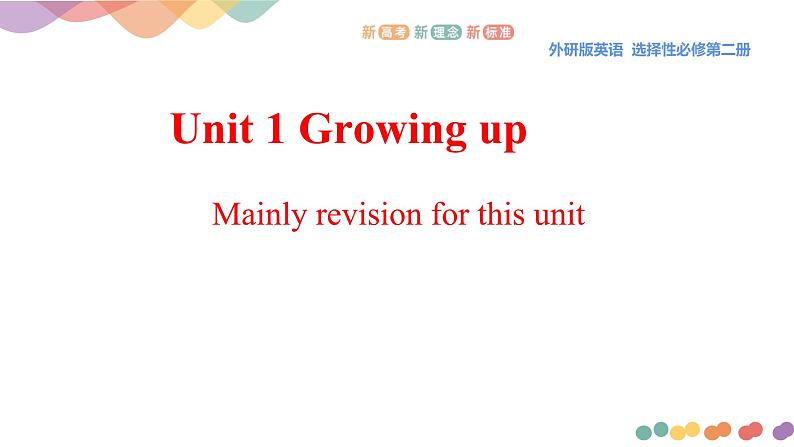 外研选择性必修第二册Unit1_Review_精品课件第1页