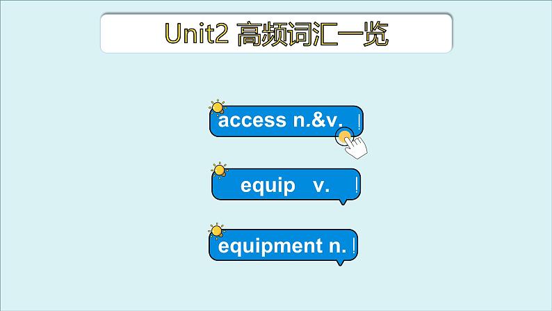 外研选择性必修第二册Unit2 高频词汇课件（二）第3页