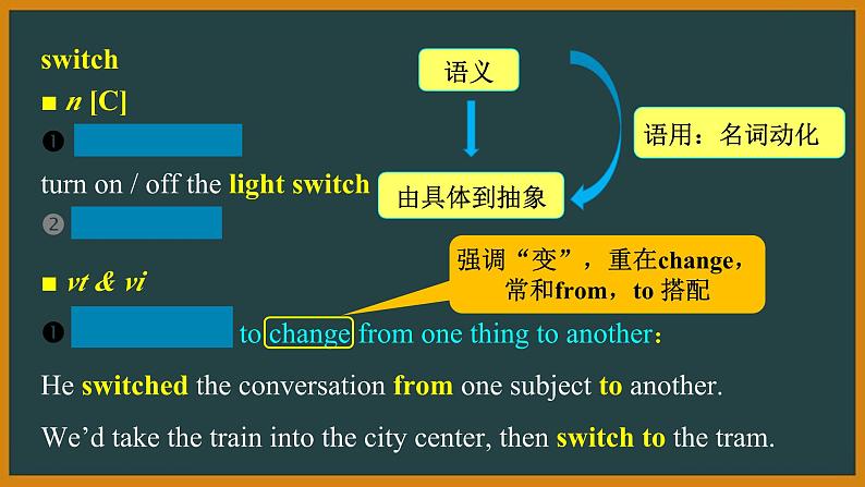 外研选择性必修第二册Unit2 词汇精讲课件第4页