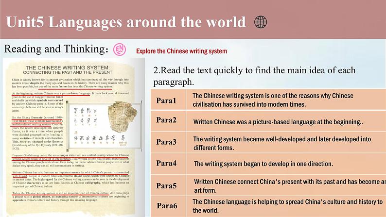 Unit5 Reading and Thinking课件第5页