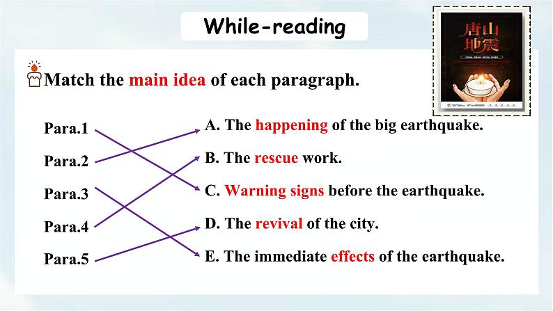 Unit 4 Reading and Thinking 课件第8页