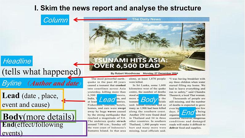 Unit4 Reading for writing课件第4页