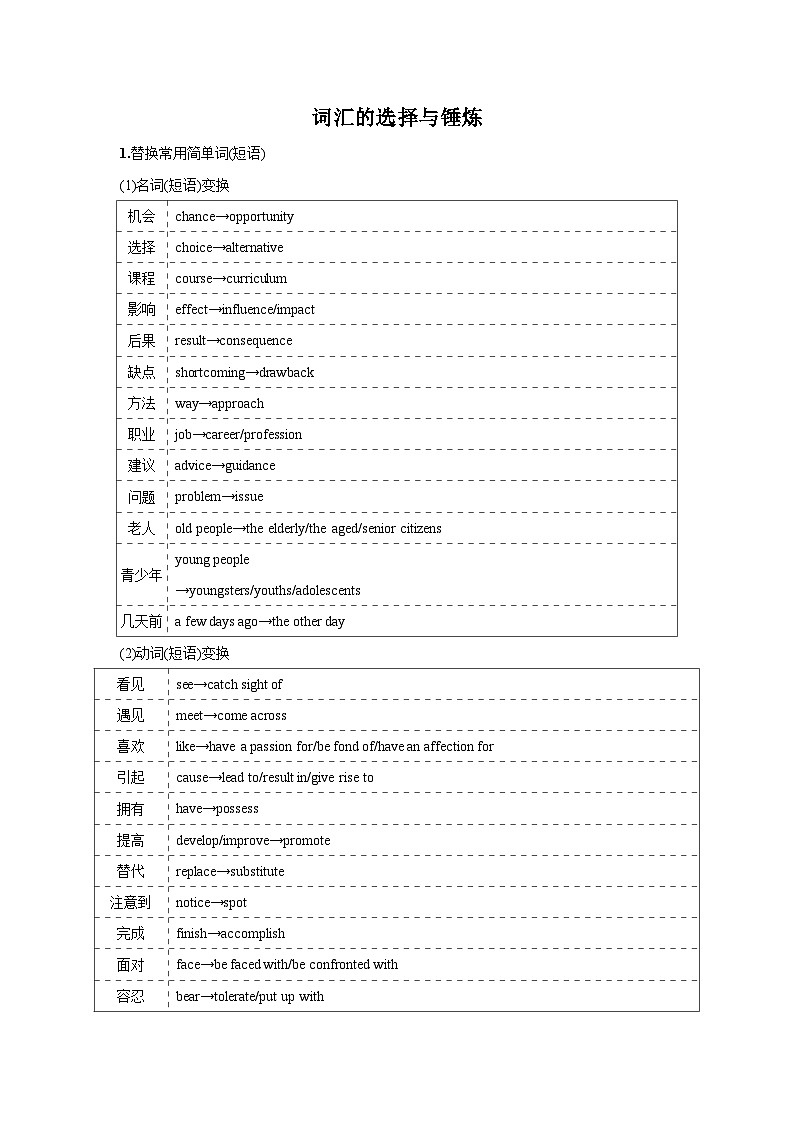 应用文技巧2：词汇的选择与锤炼(原卷版)第1页