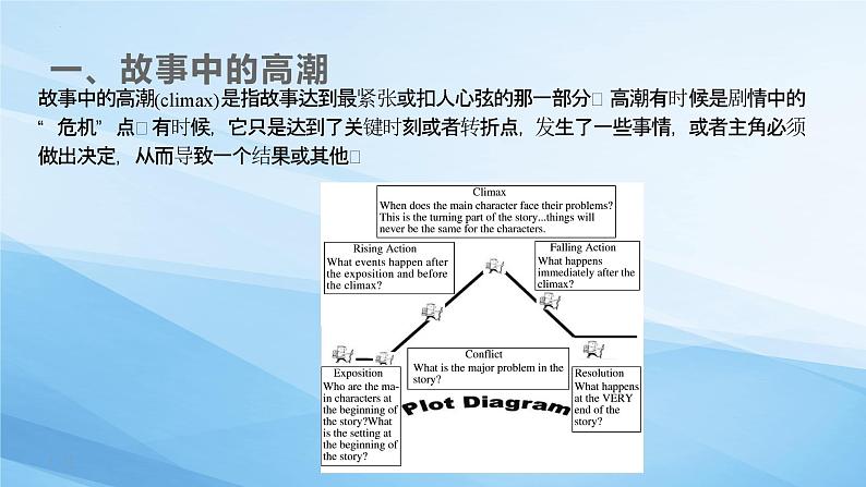 27.读后续写微技巧5(高潮的设计与表达路径)第2页