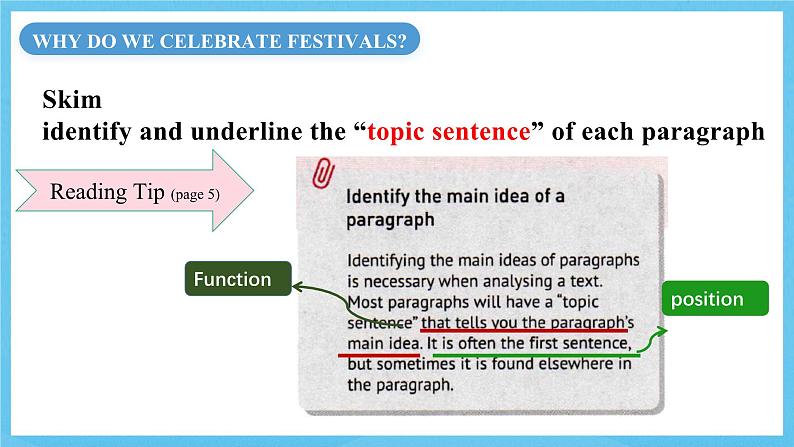 人教版（2019）高中英语必修第三册Unit 1《Festivals and Celebrations》Reading and Thinking 课件第7页