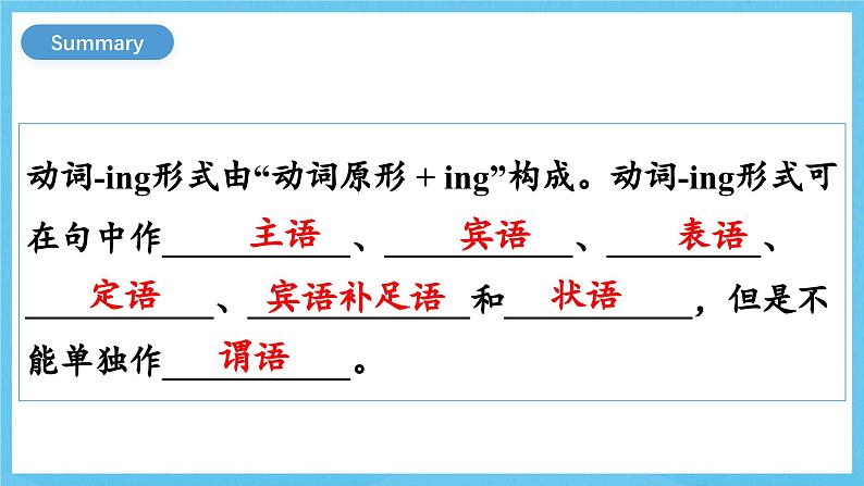 人教版（2019）高中英语必修第三册Unit 1《Festivals and Celebrations》Useful Structures 课件第4页