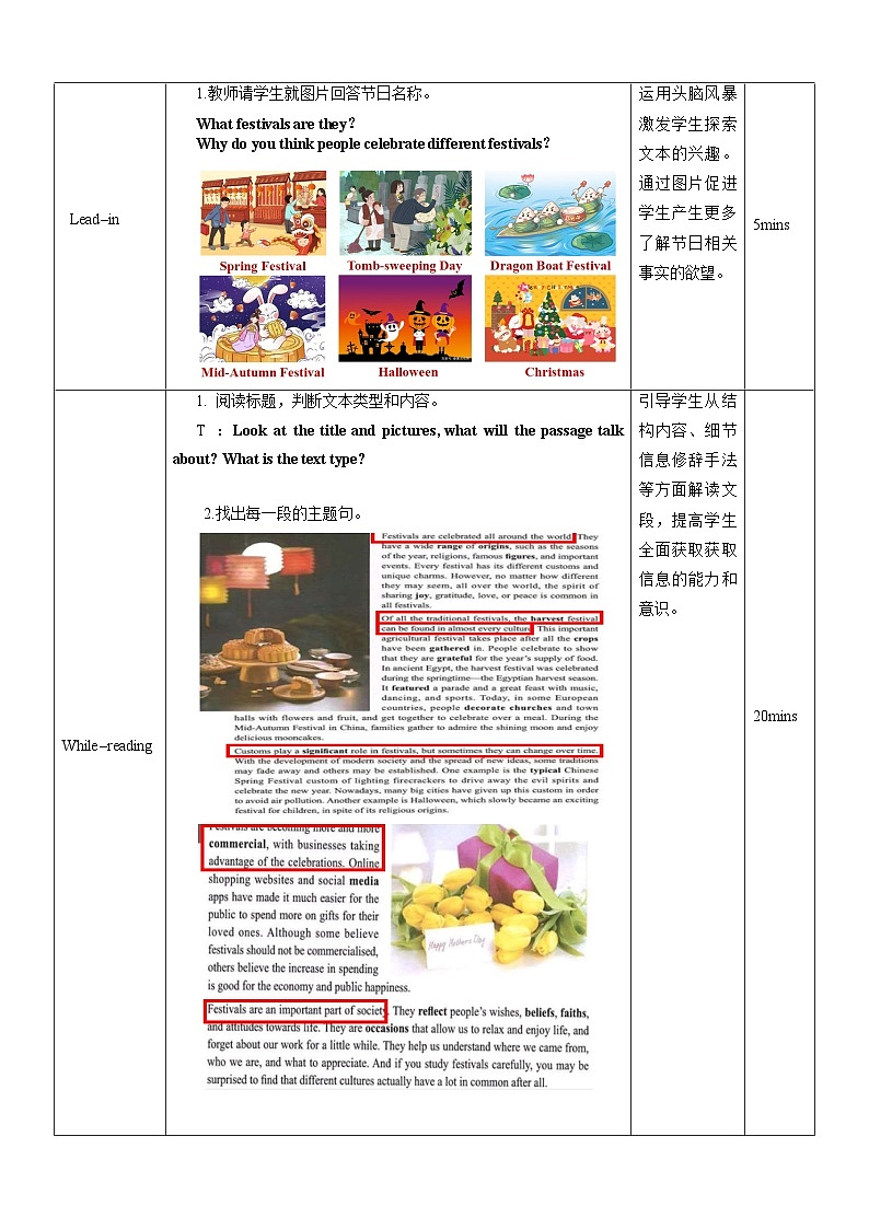 人教版（2019）高中英语必修第三册Unit 1《Festivals and Celebrations》Reading and Thinking 教案第2页