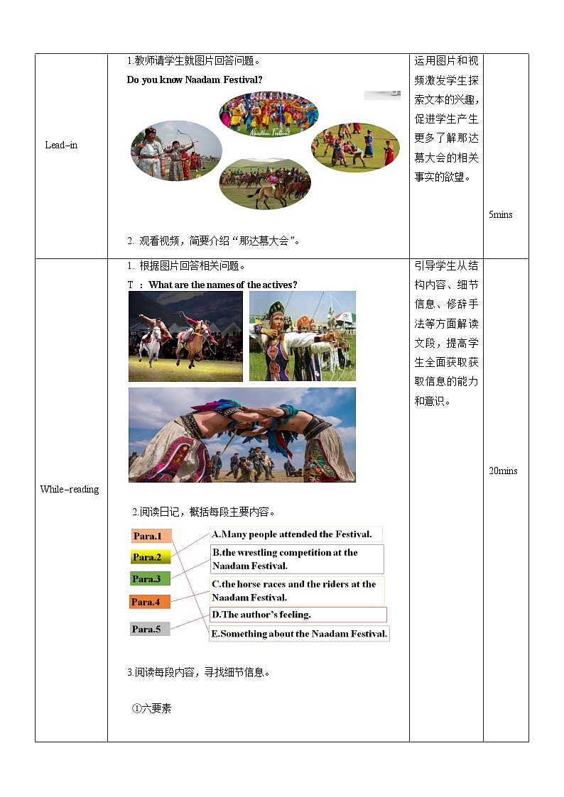 人教版（2019）高中英语必修第三册Unit 1《Festivals and Celebrations》Reading for Writing 教案第2页