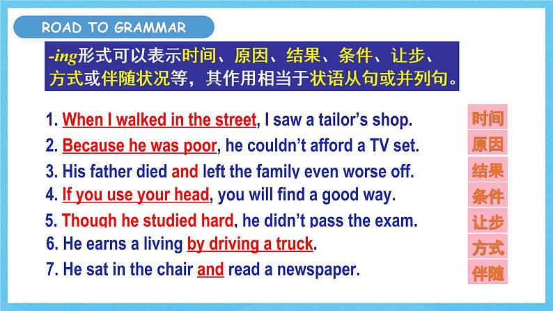 人教版（2019）高中英语必修第三册Unit 2《Morals and Virtues》Discovering Useful Structures 课件第6页