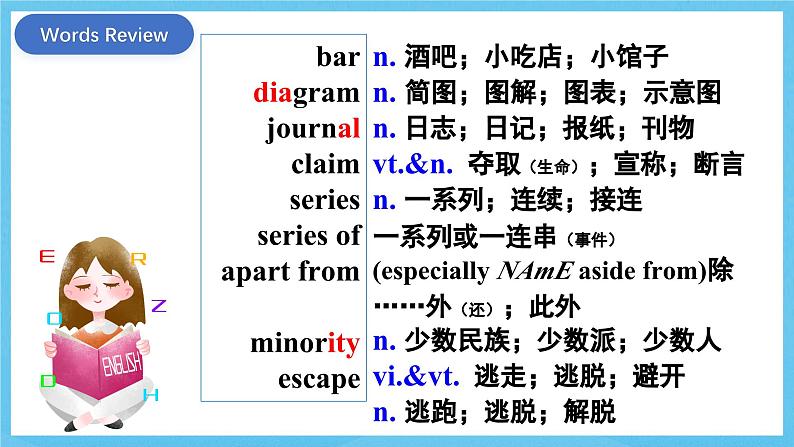 人教版（2019）高中英语必修第三册Unit 3《Diverse Cultures》Reading and Thinking 课件07