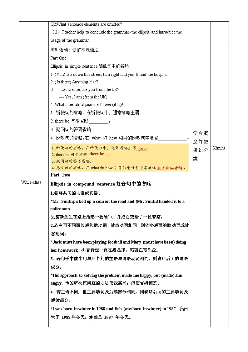 人教版（2019）高中英语必修第三册Unit 3《Diverse Cultures》Discovering Useful Structures 教案第2页