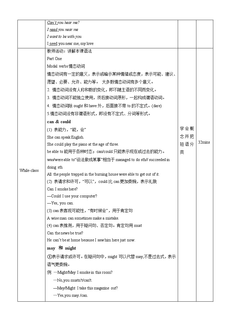 人教版（2019）高中英语必修第三册Unit 5《The Value of Money》Discovering Useful Structures 教案第2页