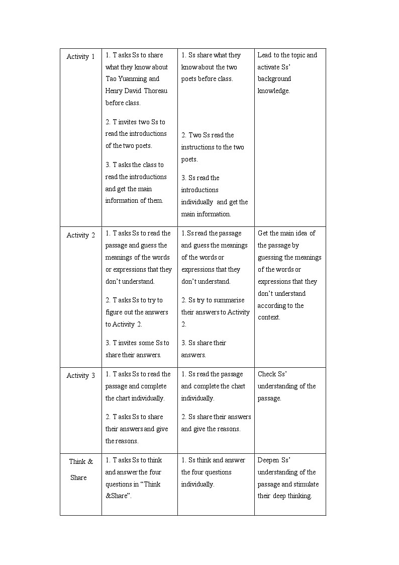 外研选择性必修第三册Unit5_Developing_ideas_板块教学设计02