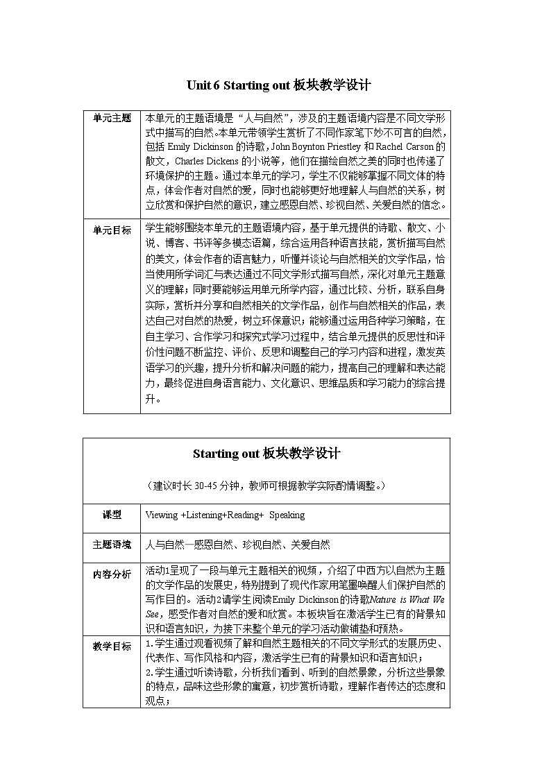 外研选择性必修第三册Unit6_Starting_out板块教学设计第1页