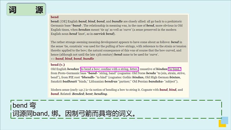 外研选择性必修第三册Unit6 高频词汇课件(二)第6页