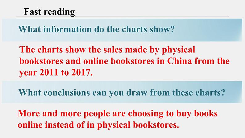 外研选择性必修第二册Unit3 Understanding ideas 公开课课件第8页