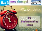 外研选择性必修第二册Unit3 Understanding ideas 名师课件