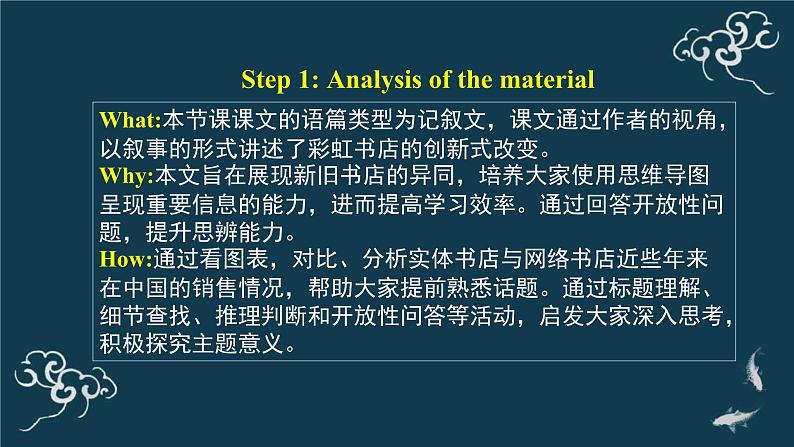 外研选择性必修第二册Unit3_Understanding_ideas_精品课件1第2页