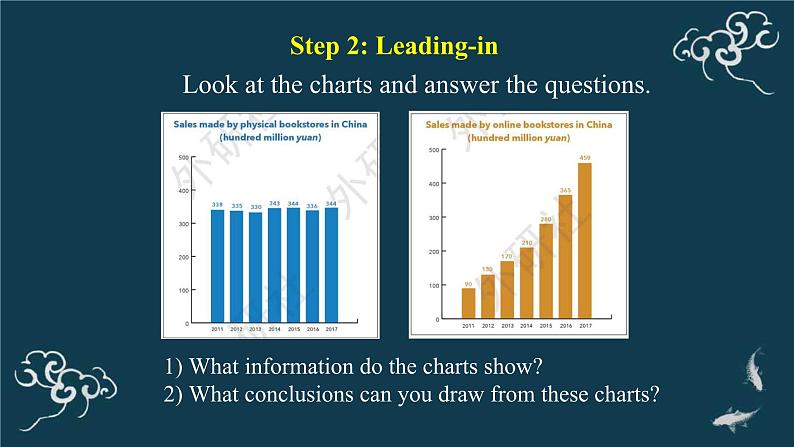 外研选择性必修第二册Unit3_Understanding_ideas_精品课件1第3页