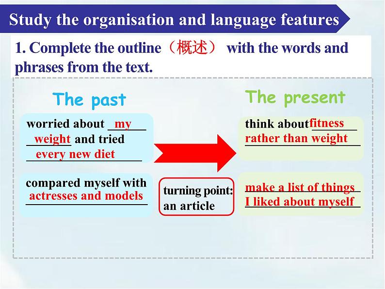 人教版2019必修一Unit3 Reading for Writing课件第8页