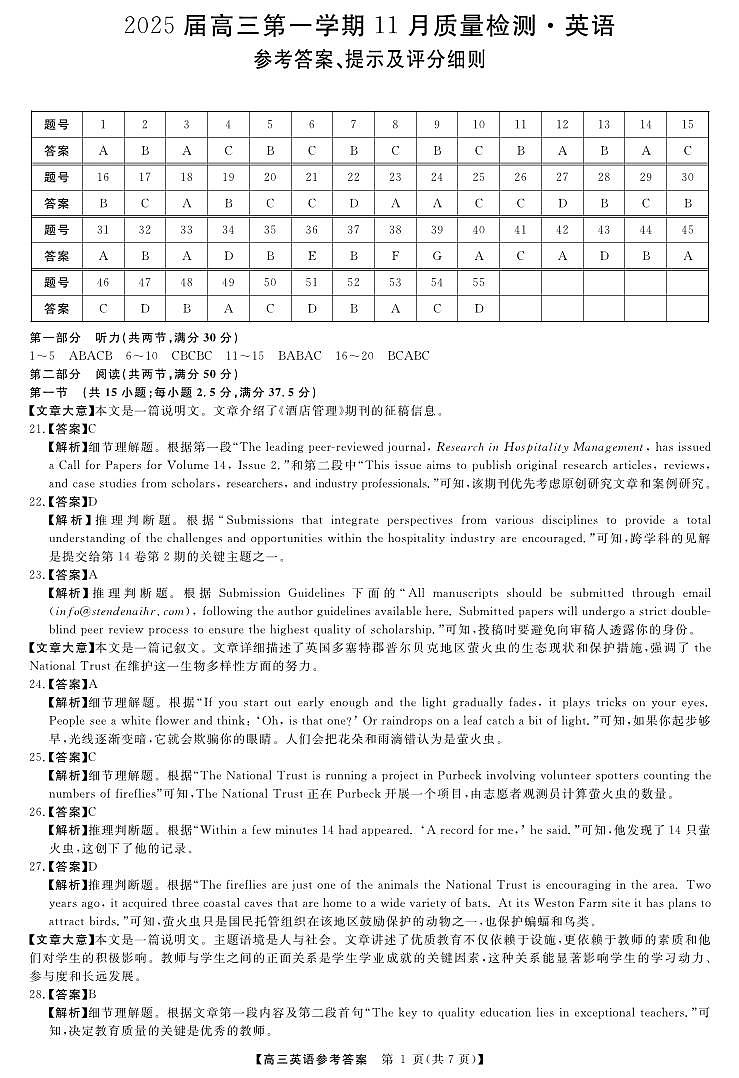 【河南卷】河南省部分示范性重点高中2024-2025学年2025届高三第一（上）学期11月期中质量检测（11.21-11.22）英语试卷答案第1页