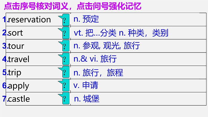 人教版高中英语必修第一册Unit2_词汇课堂巩固课件练习题第3页