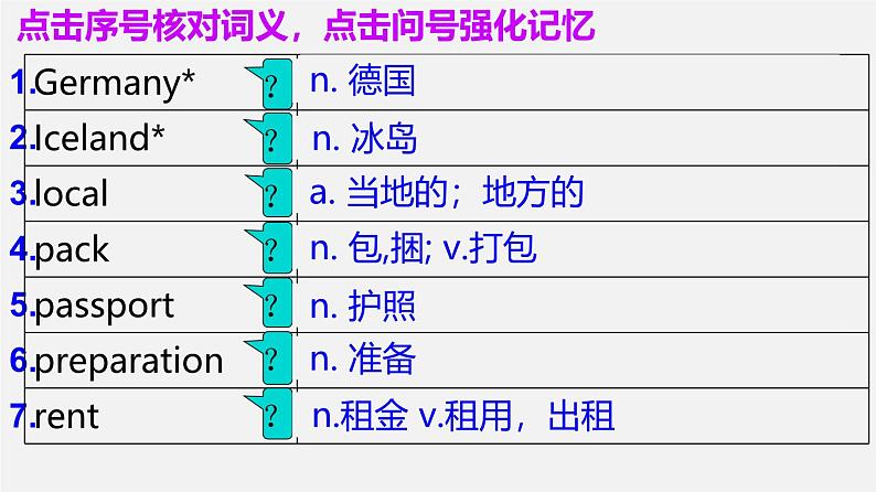 人教版高中英语必修第一册Unit2_词汇课堂巩固课件练习题第4页