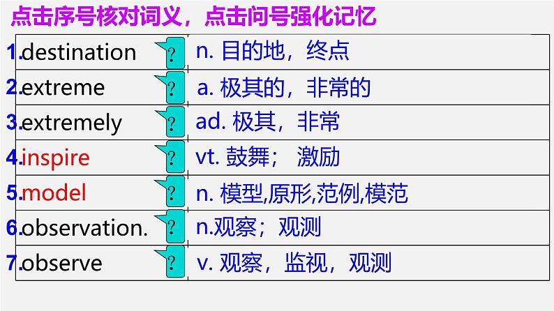 人教版高中英语必修第一册Unit2_词汇课堂巩固课件练习题第6页