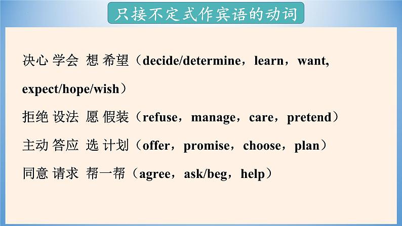 外研选择性必修一Unit2 Using language 名师课件第8页