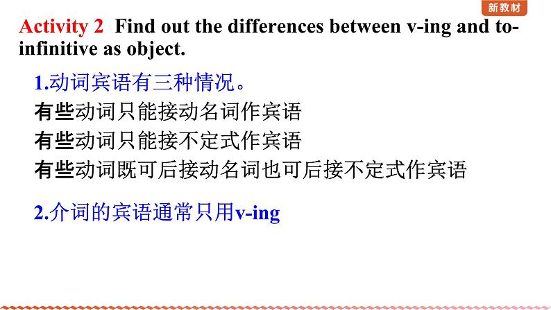 外研选择性必修一Unit2 Using language 精品课件3第6页