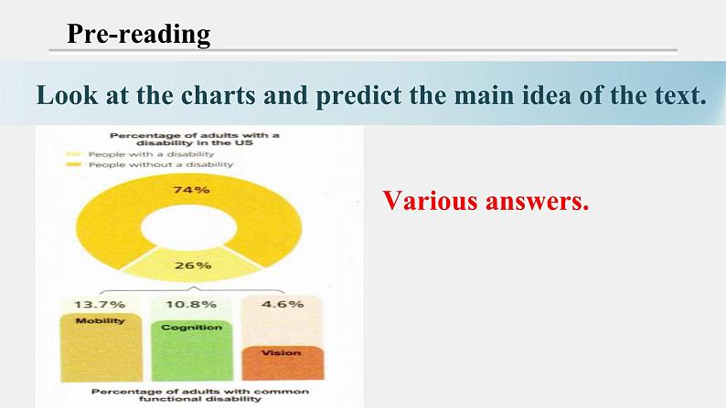 外研选择性必修一Unit2_Developing_ideas-reading_公开课课件第4页