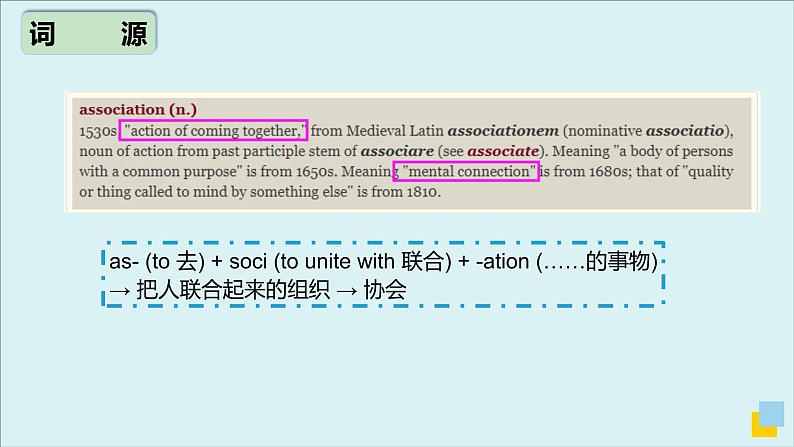 外研选择性必修第一册Unit3 高频词汇课件（一）第6页