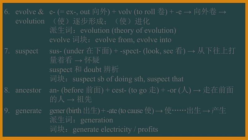 外研选择性必修第一册Unit5 Starting out and Understanding ides 词汇精讲课件第3页