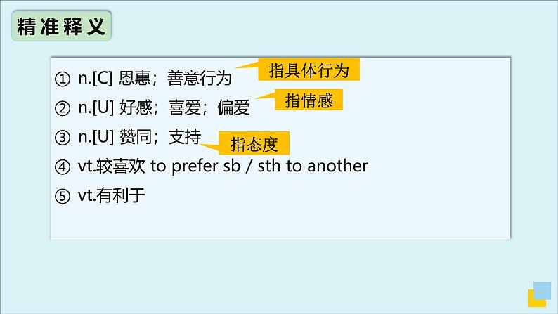 外研选择性必修第一册Unit6 高频词汇课件(一)第7页