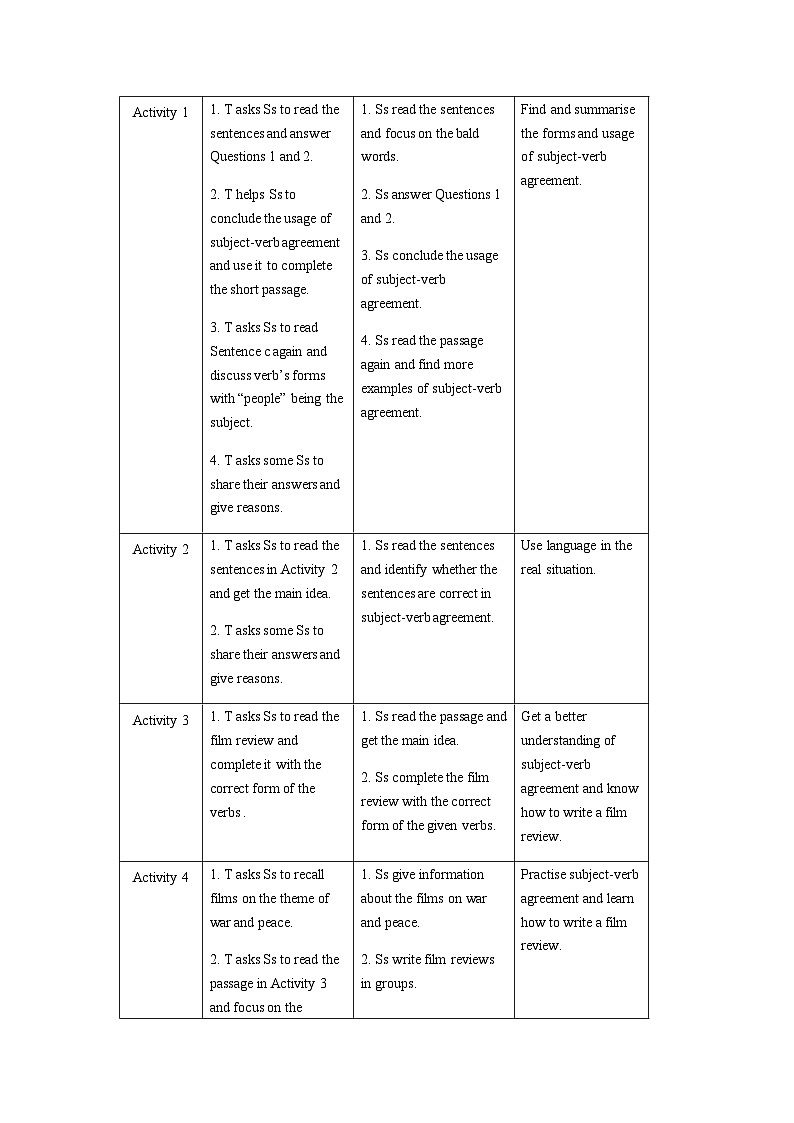外研选择性必修第三册Unit3_Using_Language_板块教学设计第2页