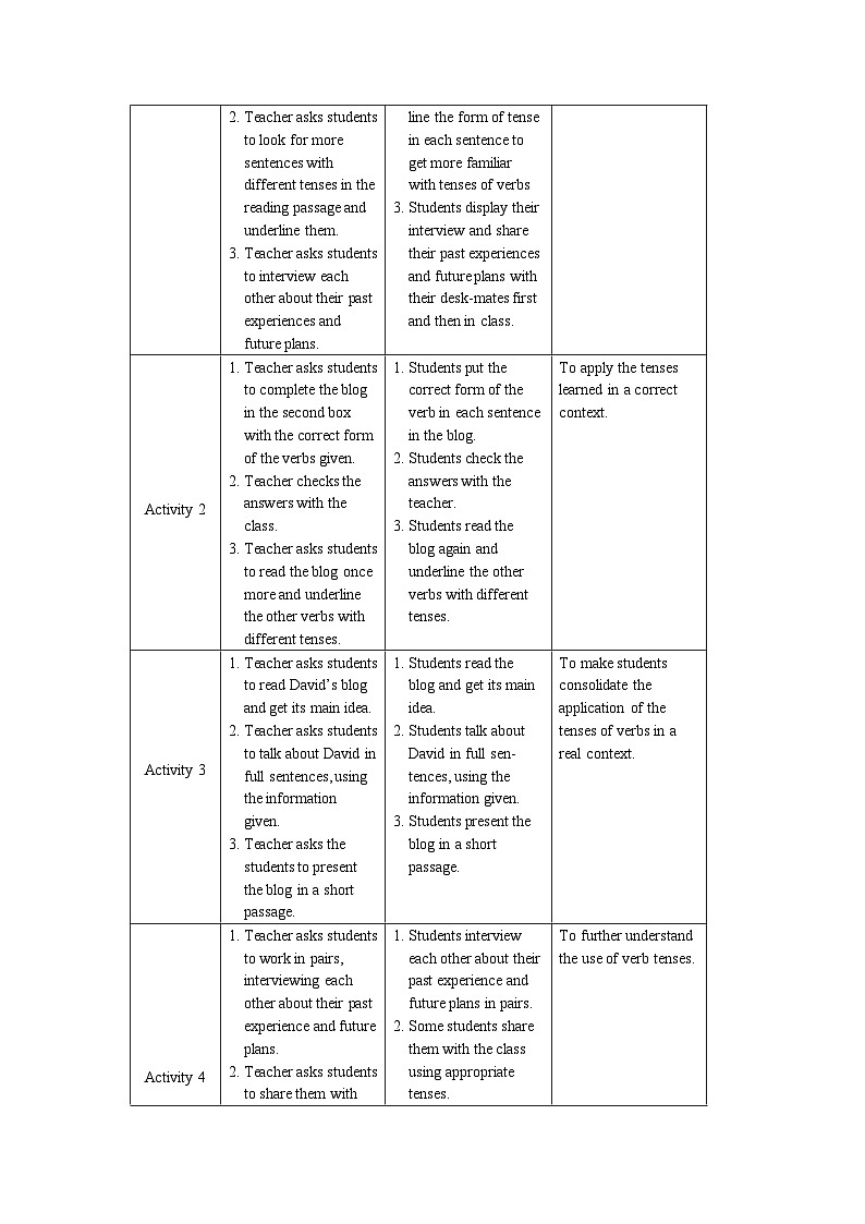 外研选择性必修第四册Unit1_Using_language_板块教学设计第2页