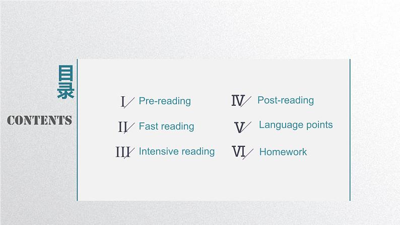 外研选择性必修第四册Unit2 Developing ideas-reading 公开课课件第2页