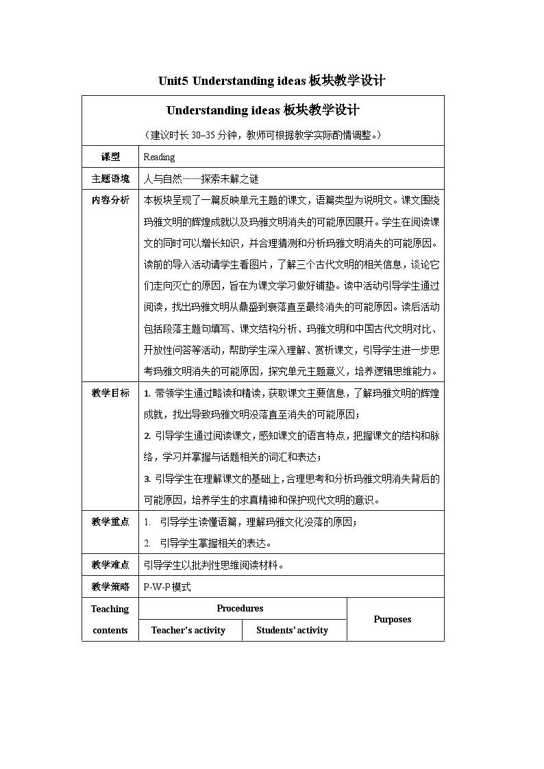 外研选择性必修第四册Unit5_Understanding_ideas_板块教学设计第1页