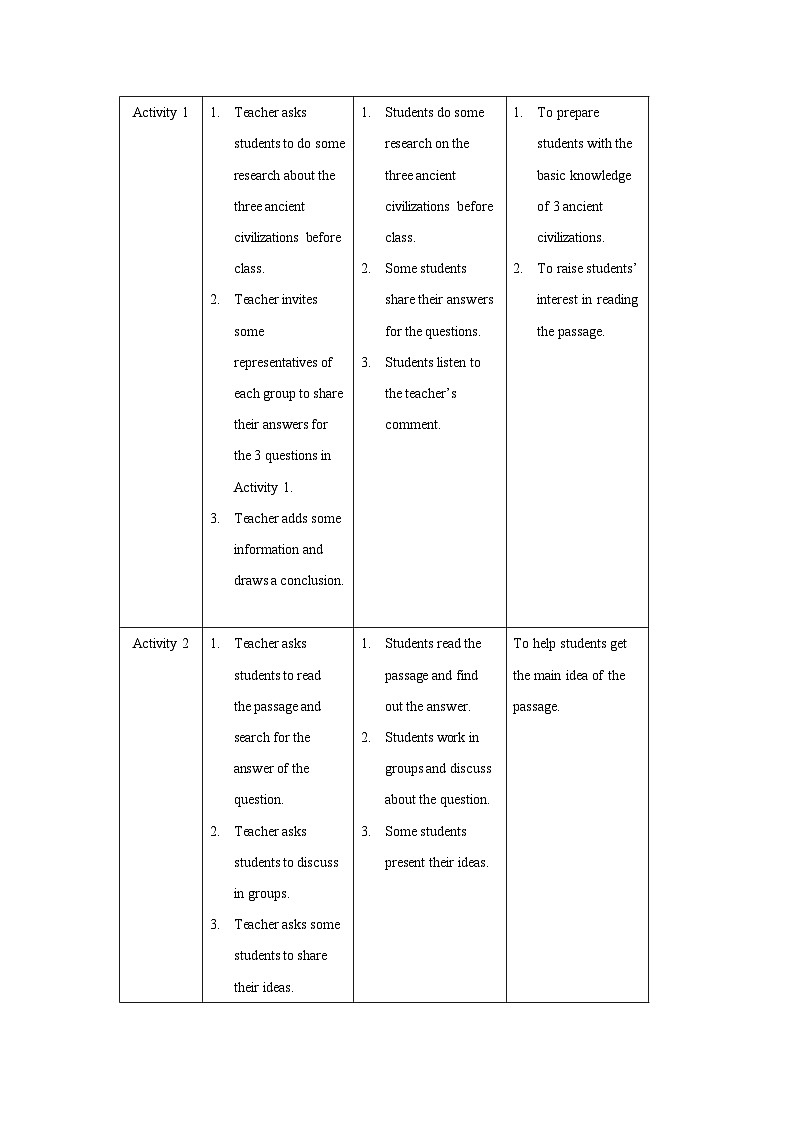 外研选择性必修第四册Unit5_Understanding_ideas_板块教学设计第2页
