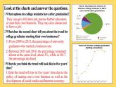 外研选择性必修第四册Unit4 Starting out and Understanding ideas 优质课件