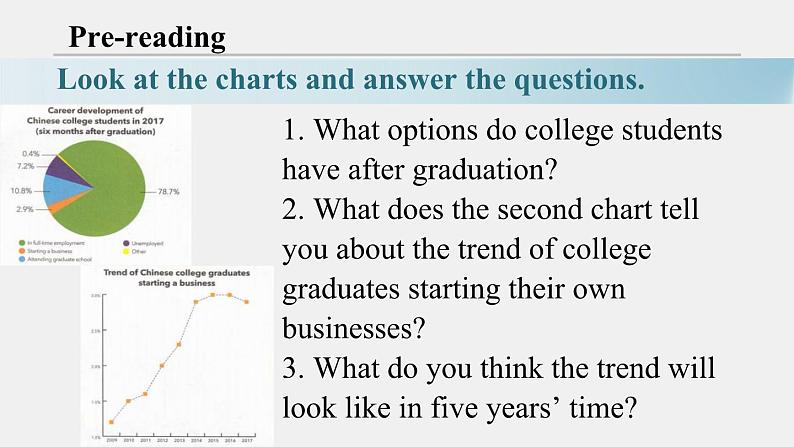 外研选择性必修第四册Unit4 Understanding ideas 公开课课件第4页