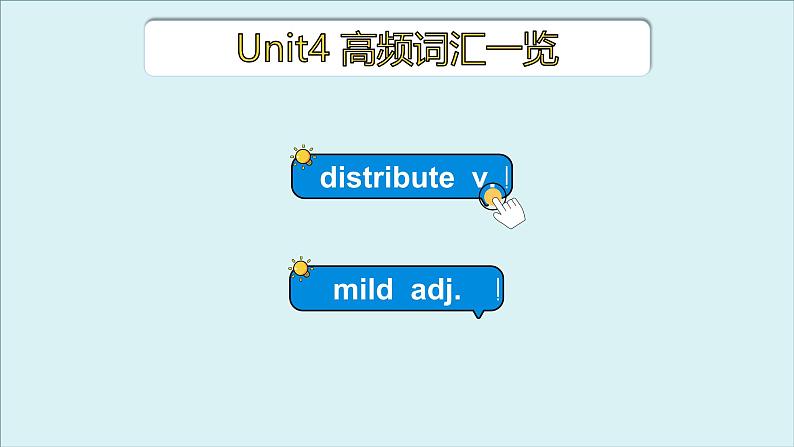 外研选择性必修第四册Unit4 高频词汇课件（二）第3页