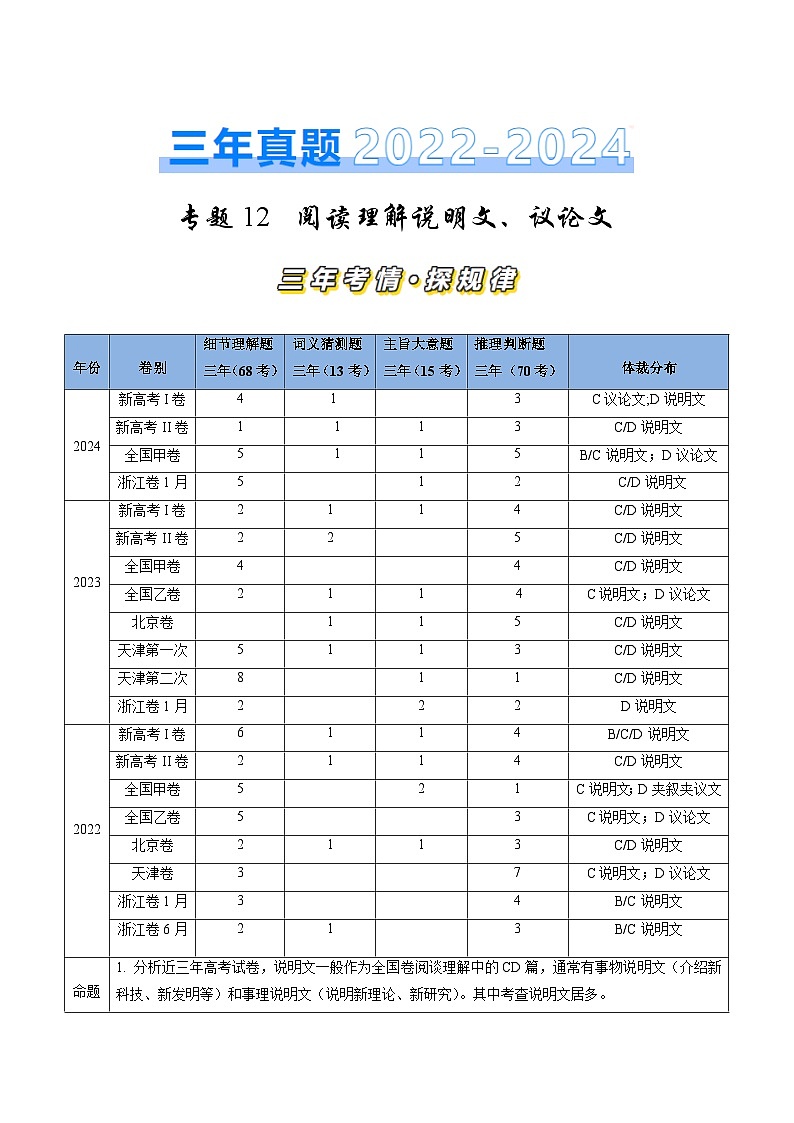 三年高考真题（2022-2024）分类汇编 英语 专题12 阅读理解说明文、议论文 含解析第1页