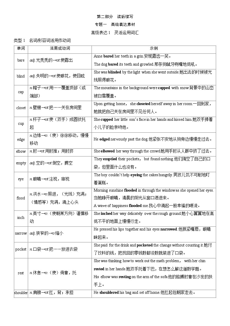 备战2025年高考英语精品教案 素材帮 第二部分 读后续写 专题一 高级表达素材（Word版附解析）第1页