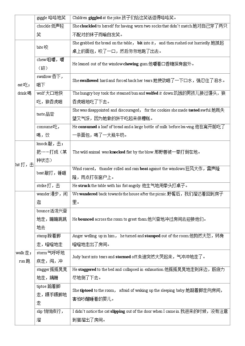 备战2025年高考英语精品教案 素材帮 第二部分 读后续写 专题一 高级表达素材（Word版附解析）第3页