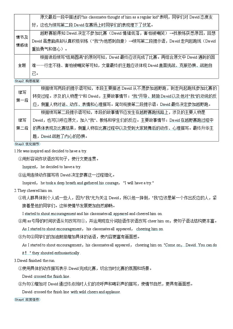 备战2025年高考英语精品教案 素材帮 第二部分 读后续写 专题二 热考话题素材（Word版附解析）第2页