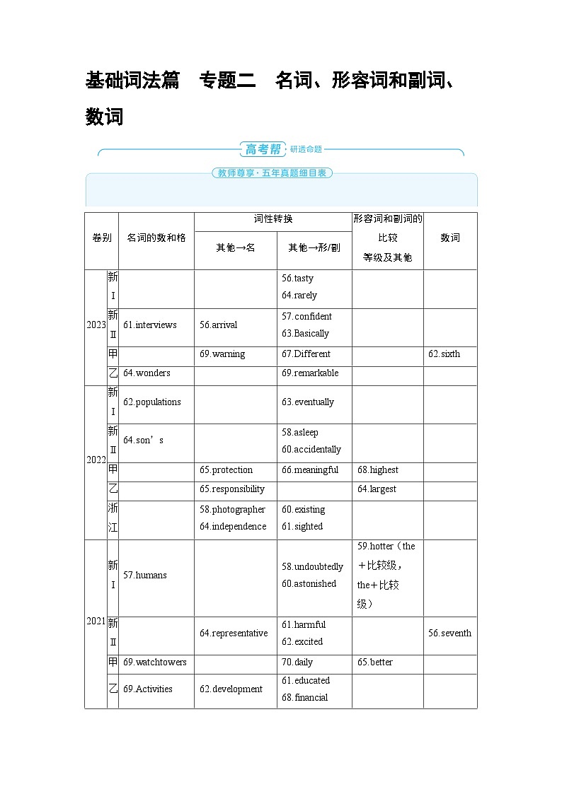 备战2025年高考英语精品教案 第二部分 学透语法 基础词法篇 专题二 名词、形容词和副词、数词（Word版附解析）第1页