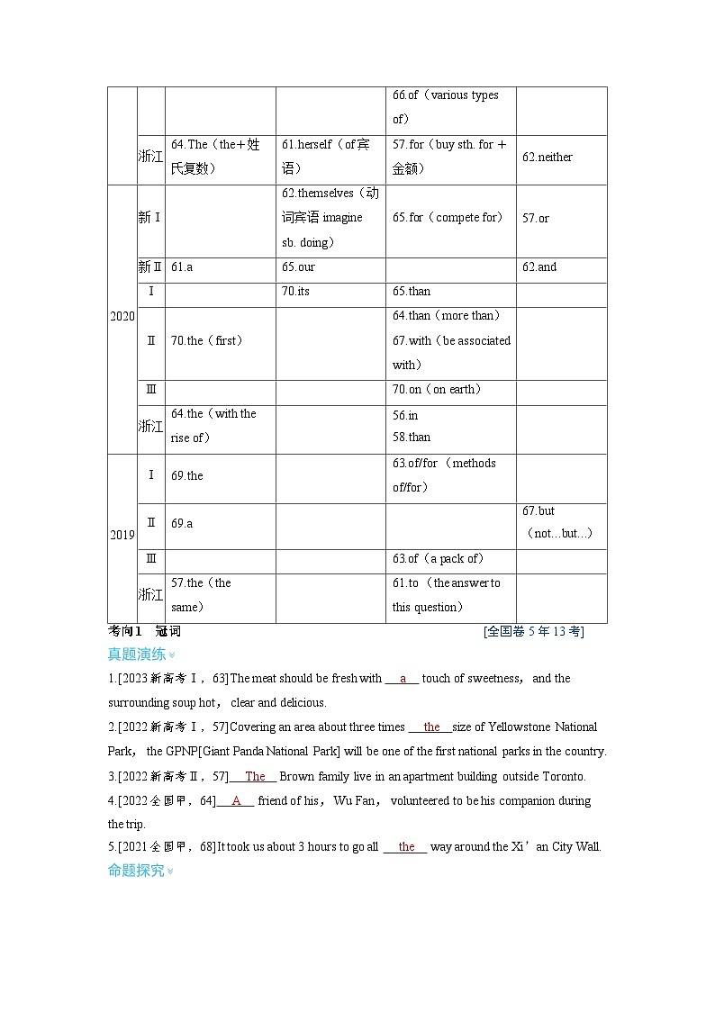 备战2025年高考英语精品教案 第二部分 学透语法 基础词法篇 专题一 冠词、代词、介词、并列连词（Word版附解析）第2页
